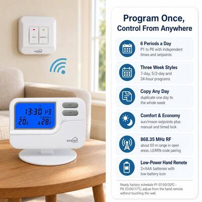 Riseem White ABS 868Mhz RF Room Wireless Programmable Thermostat Digital Heating And Cooling OEM