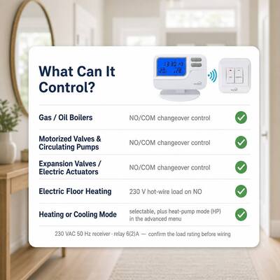 Riseem White ABS 868Mhz RF Room Wireless Programmable Thermostat Digital Heating And Cooling OEM