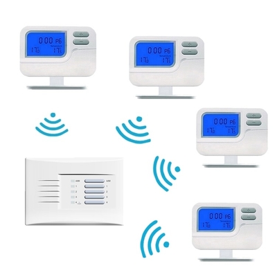 اللون الأبيض RF الحرارة الغرفية اللاسلكية قابل للبرمجة رقمي تحكم درجة الحرارة ارتفاع