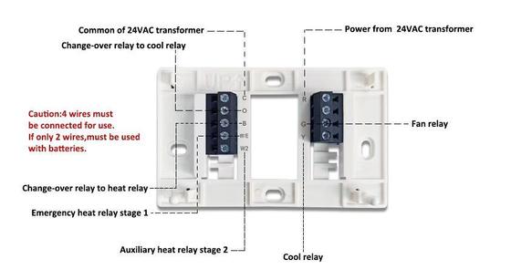 Coiiwsei 5/1/1 Day Programmable Heat Pump Thermostat RTH725