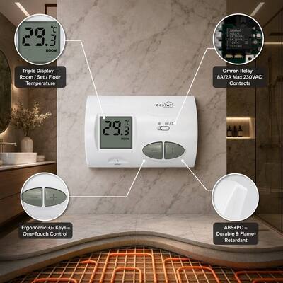 تثبيت على الحائط أو مربع التقاطع قابل للتعديل 230 فولت Boier Thermostat بسيط يحتوي على جهاز استشعار NTC يوفر تنظيمًا ثابتًا للحرارة والغذاء العالي