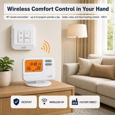 ريزم بيض القشرة بطارية غرفة رقمية البرمجة الحرارة 7 أيام مع أنظمة HVAC