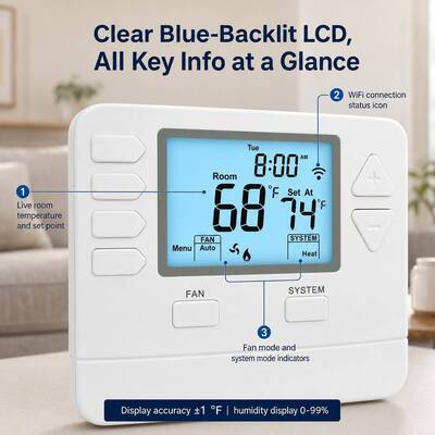 مكيف هواء رايزم ذكي واي فاي رقمية قابلة للبرمجة اليكسا المنزل الحرارة HVAC STN705W 24 فولت ABS أبيض